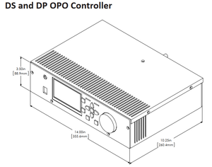 OPO DS_DP コントローラ外形寸法